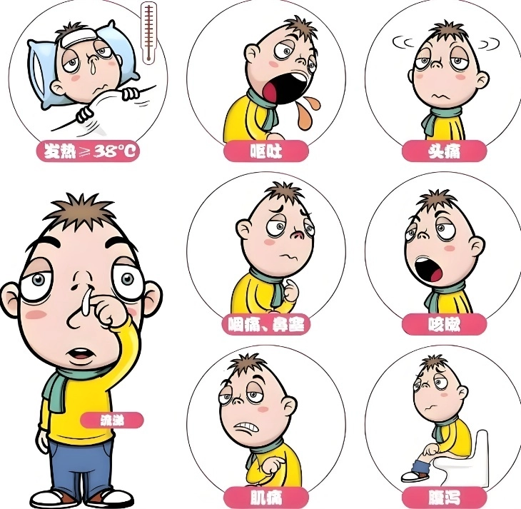 免费打疫苗（症状）