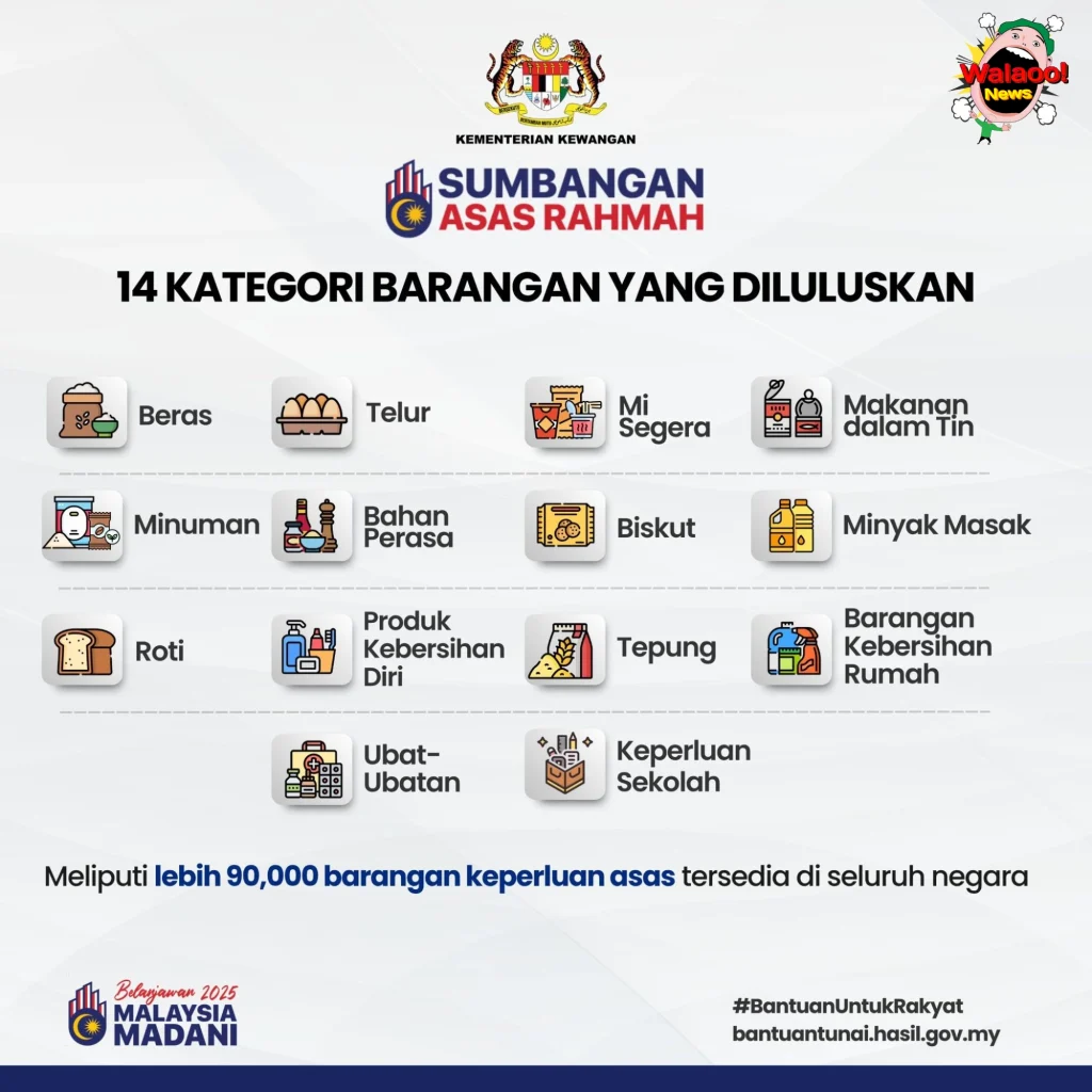 sara rm100 guide 2