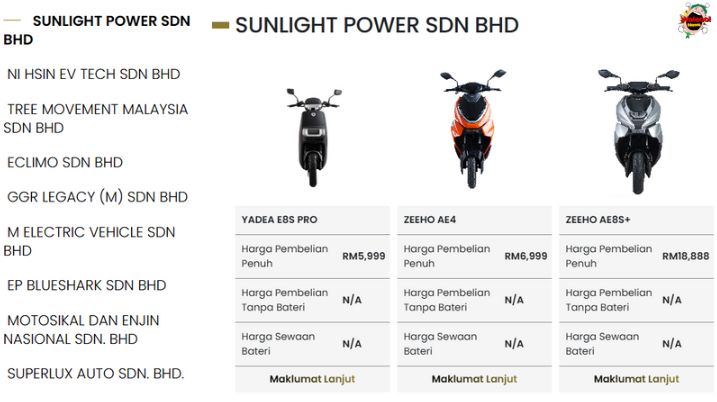 大马电动摩托车补贴计划品牌名单，Sunlight Power 展示三款车型与价格